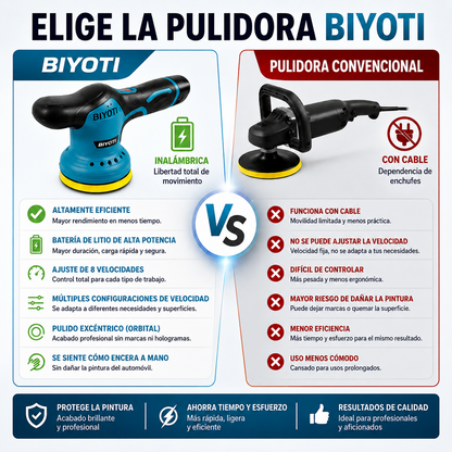 PULIDOR PORTATIL