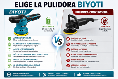 PULIDOR PORTATIL